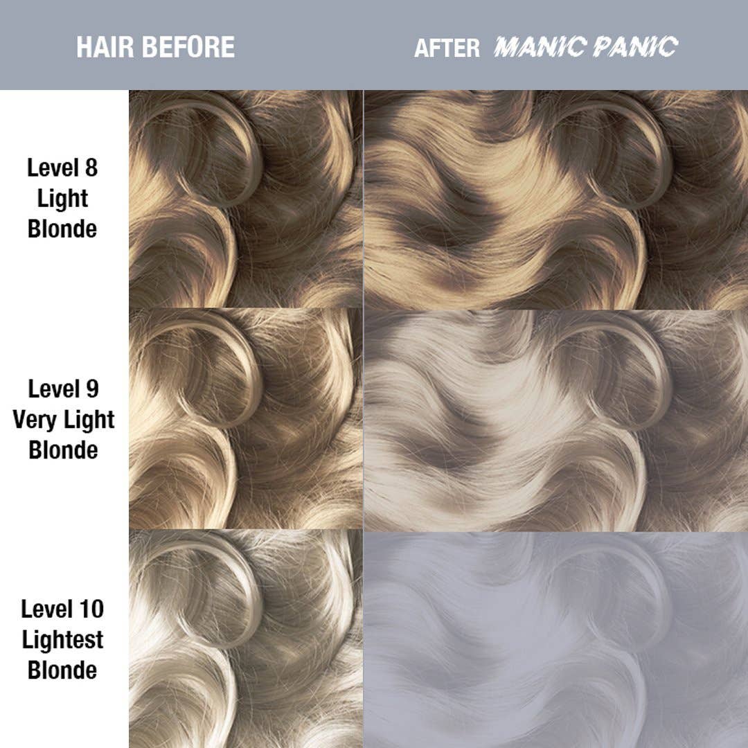 Manic Panic - Blue Steel™ - Classic High Voltage®