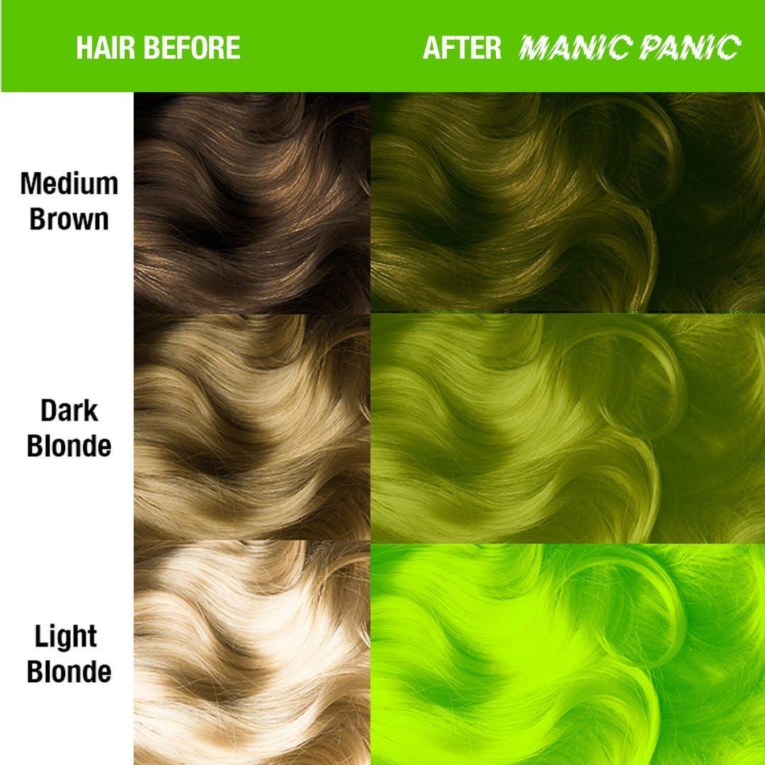 Manic Panic - Electric Lizard™ - Classic High Voltage®