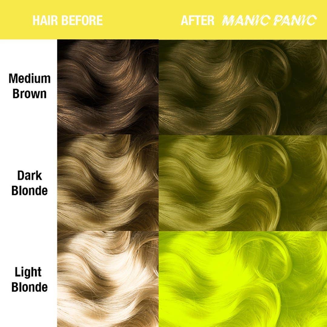 Manic Panic - Electric Banana® - Classic High Voltage®