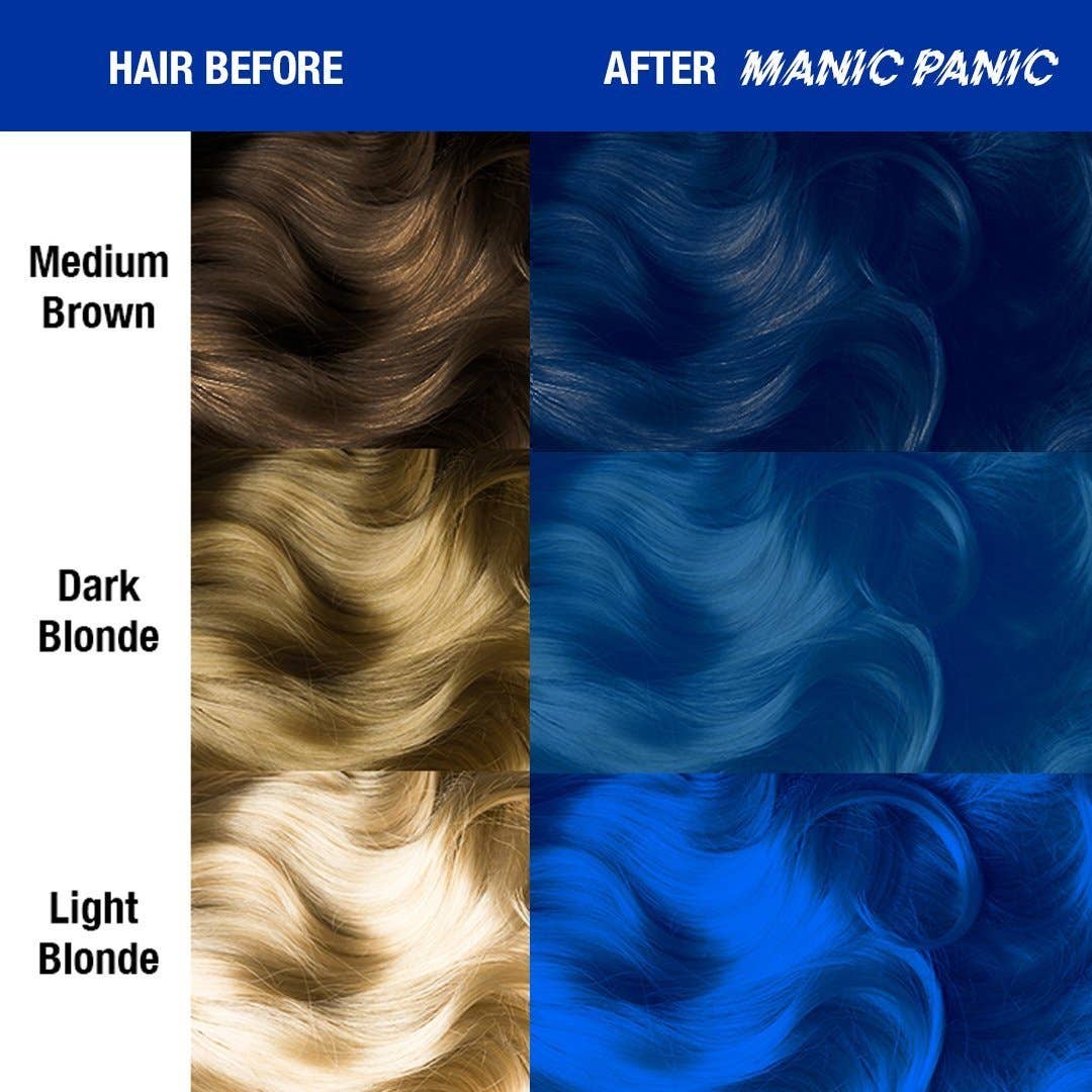 Manic Panic - Rockabilly® Blue - Classic High Voltage®